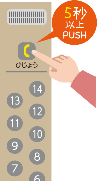 (イメージ画像)エレベーター内の非常ボタンは「5秒以上の長押し」)|<?php echo $pageTtl?>