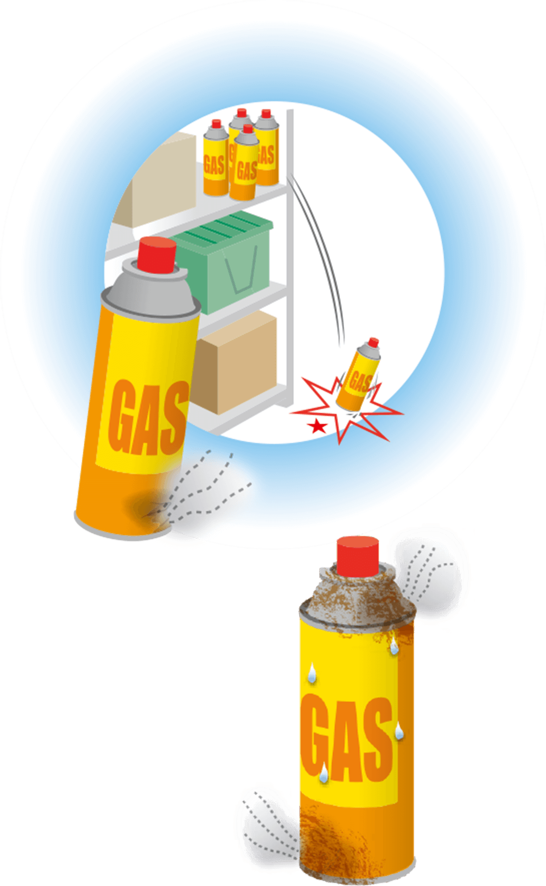 （イメージ画像）カセットボンベの正しい保管方法｜<?php echo $pageTtl?>