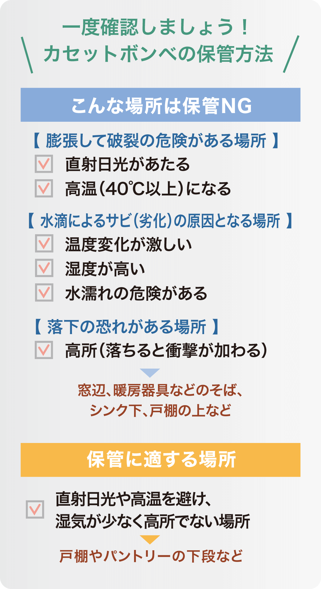 （イメージ画像）一度確認しましょう！カセットボンベの保管方法｜<?php echo $pageTtl?>