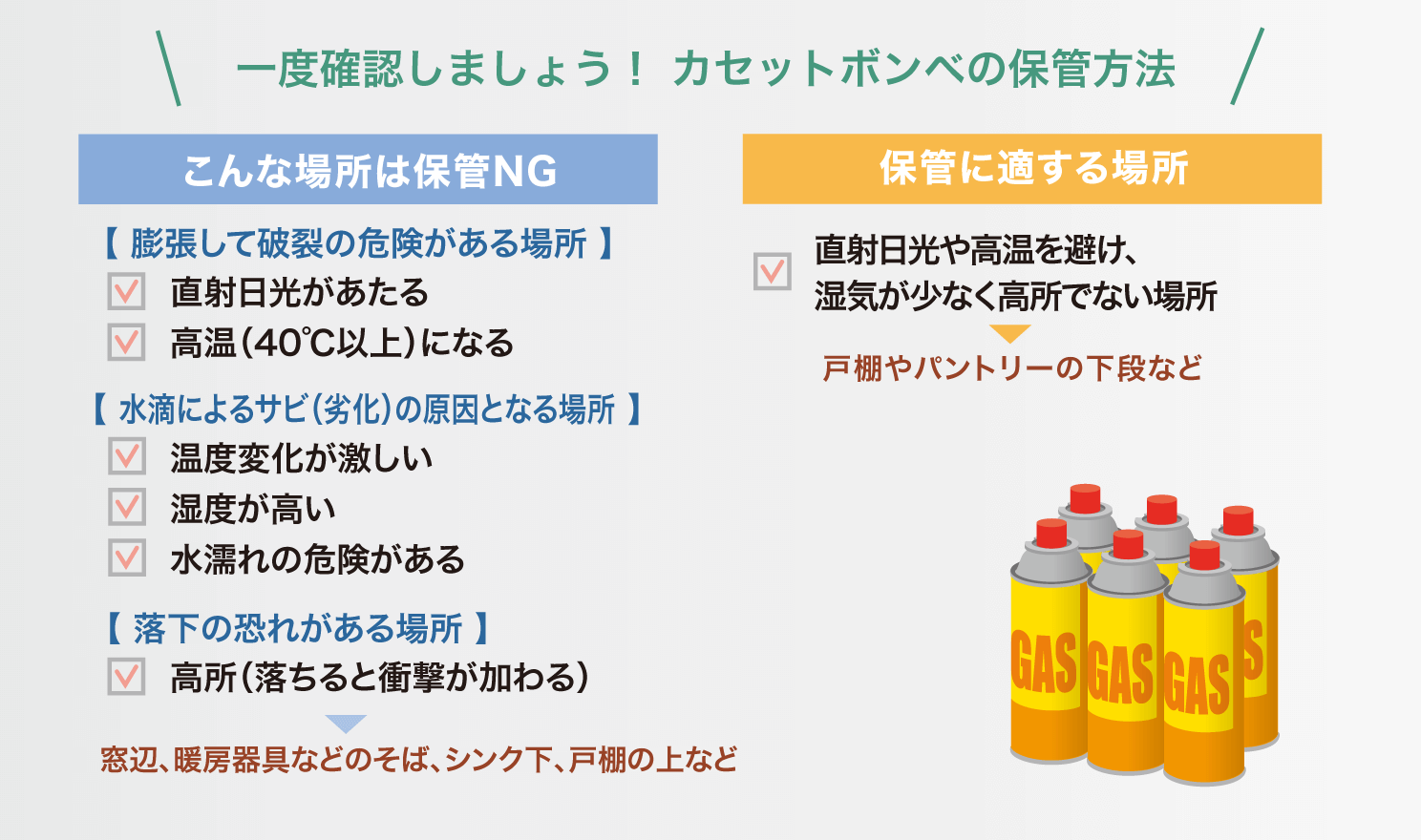 （イメージ画像）一度確認しましょう！カセットボンベの保管方法｜<?php echo $pageTtl?>