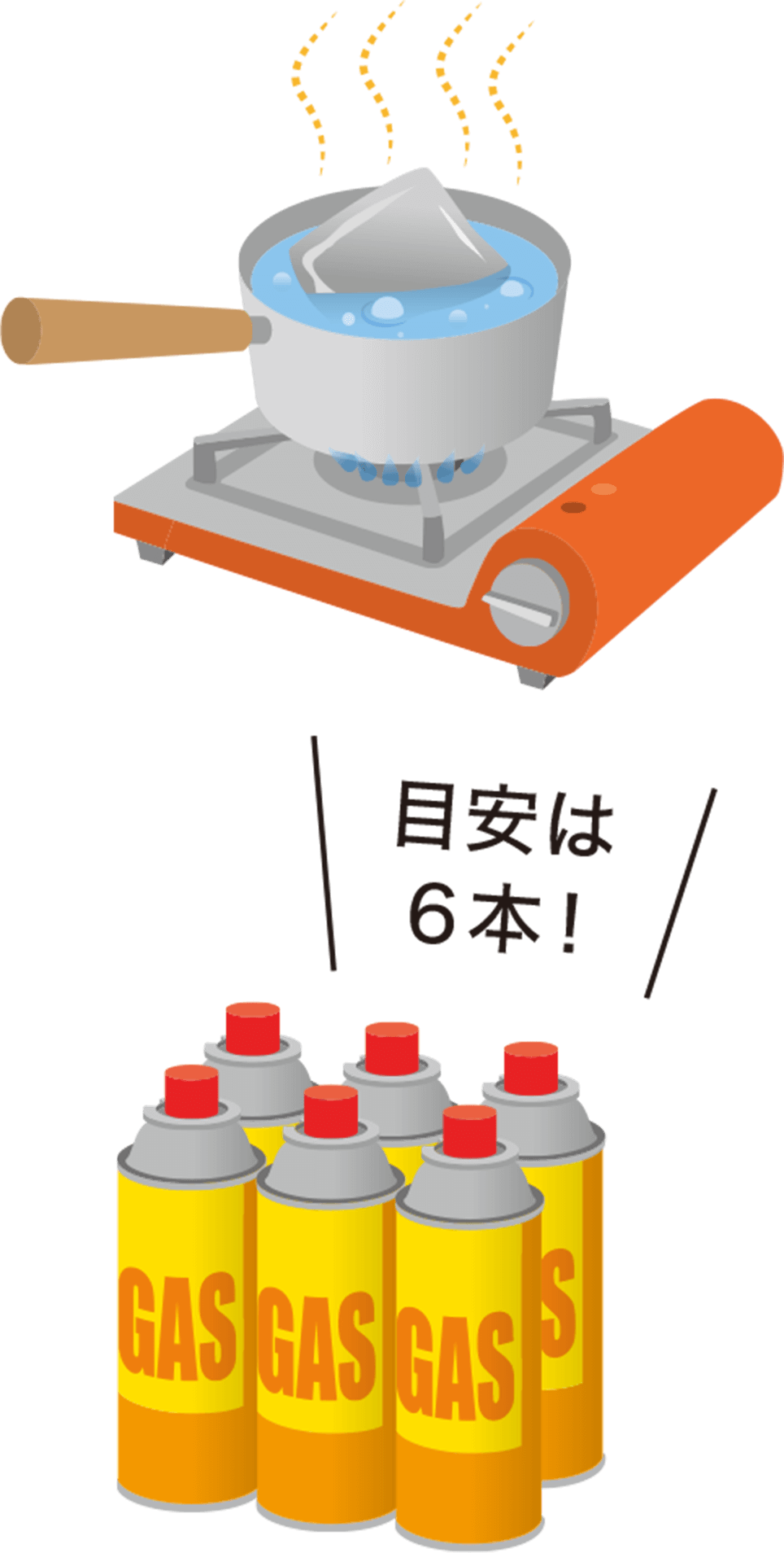 （イメージ画像）災害用備蓄に必要な本数は？｜<?php echo $pageTtl?>