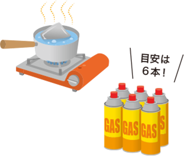 （イメージ画像）災害用備蓄に必要な本数は？｜<?php echo $pageTtl?>