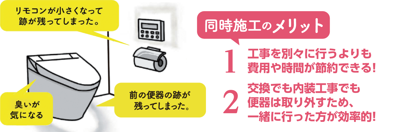 同時施工のメリットについて