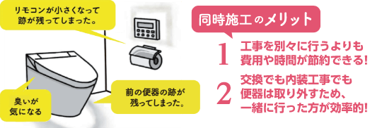 同時施工のメリットについて