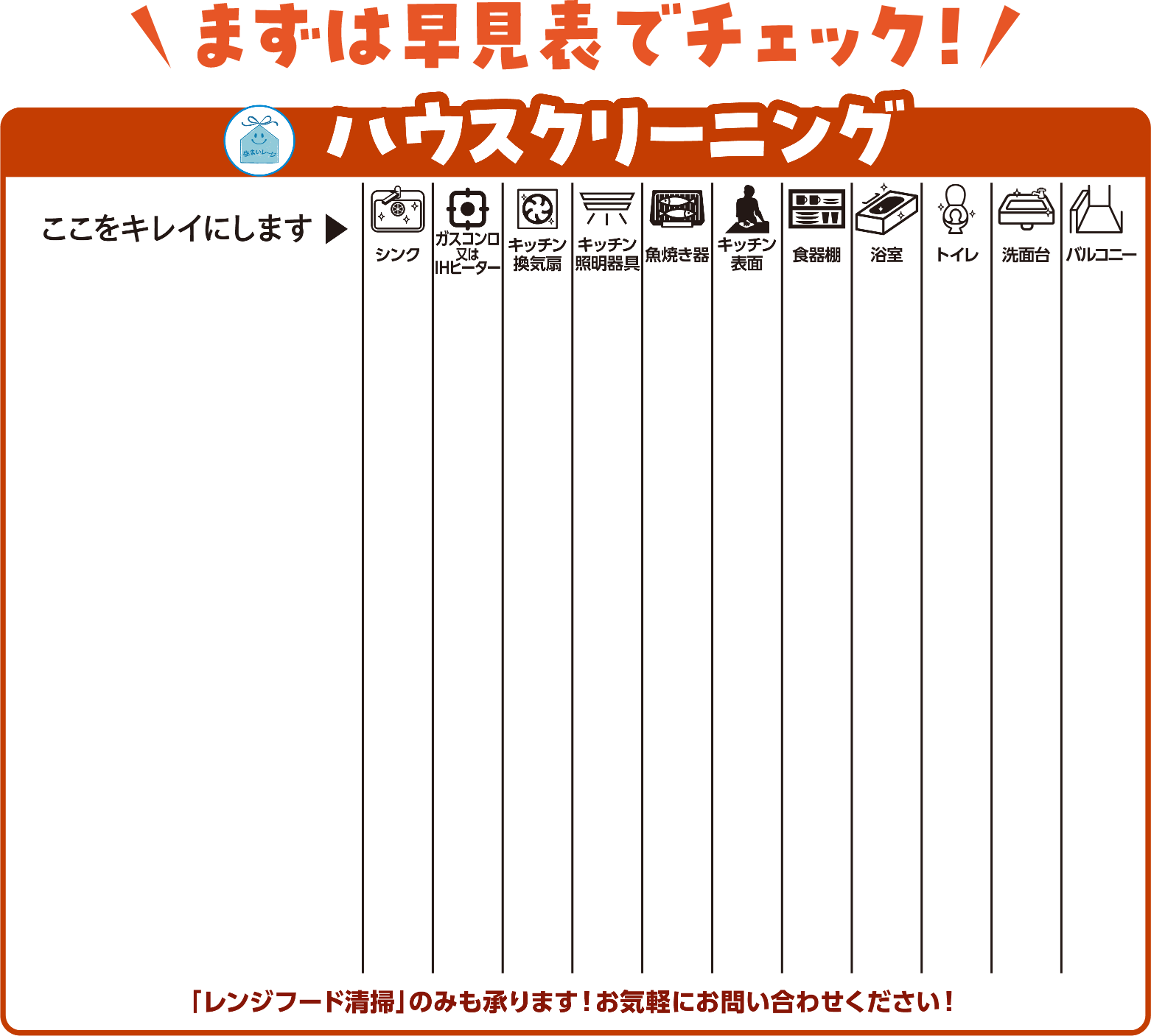 ハウスクリーニング早見表