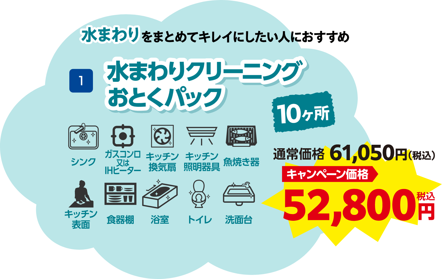 水まわりクリーニングおとくパック キャンペーン価格 52,800円