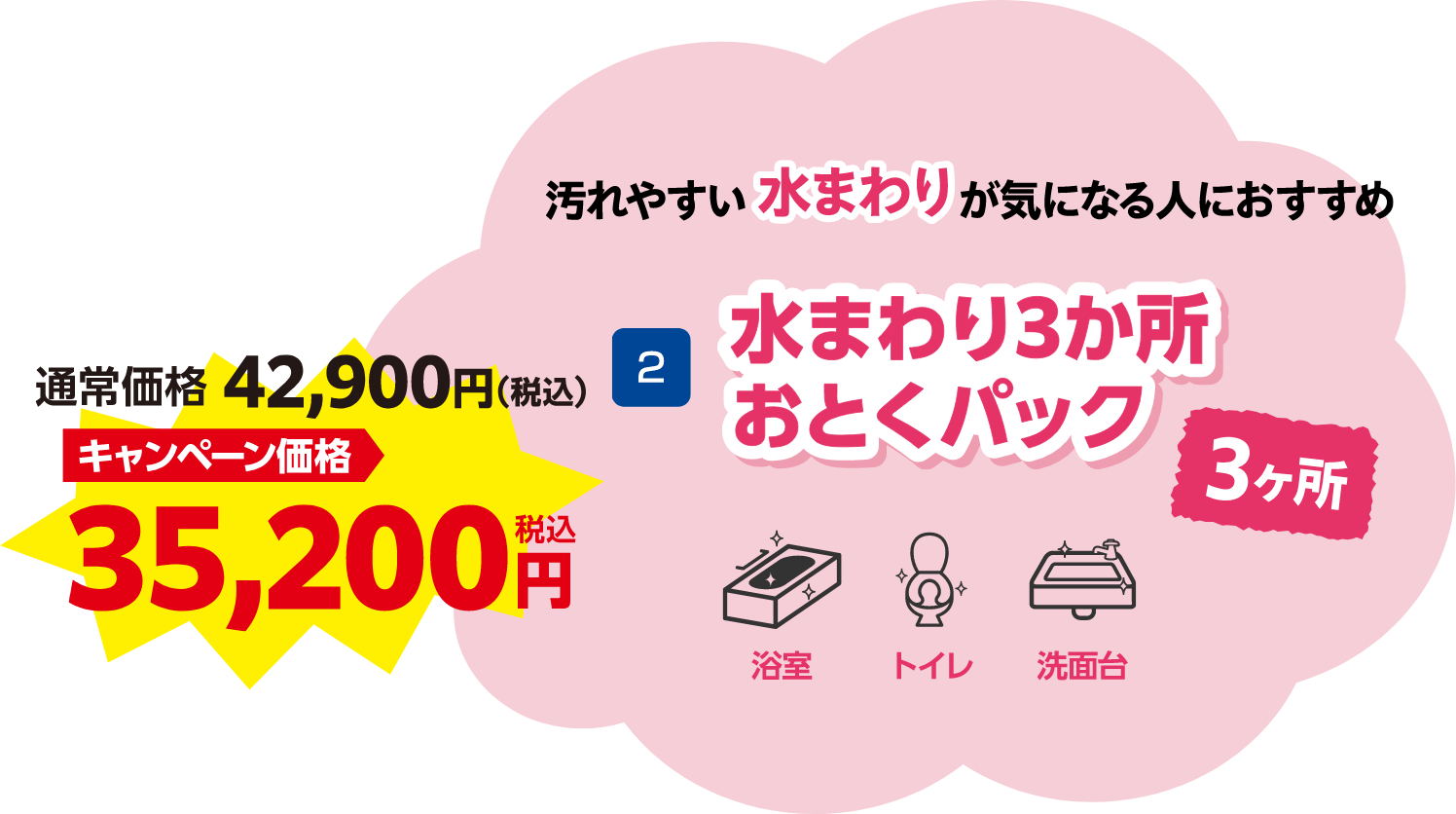 水まわり3か所おとくパック キャンペーン価格 35,200円