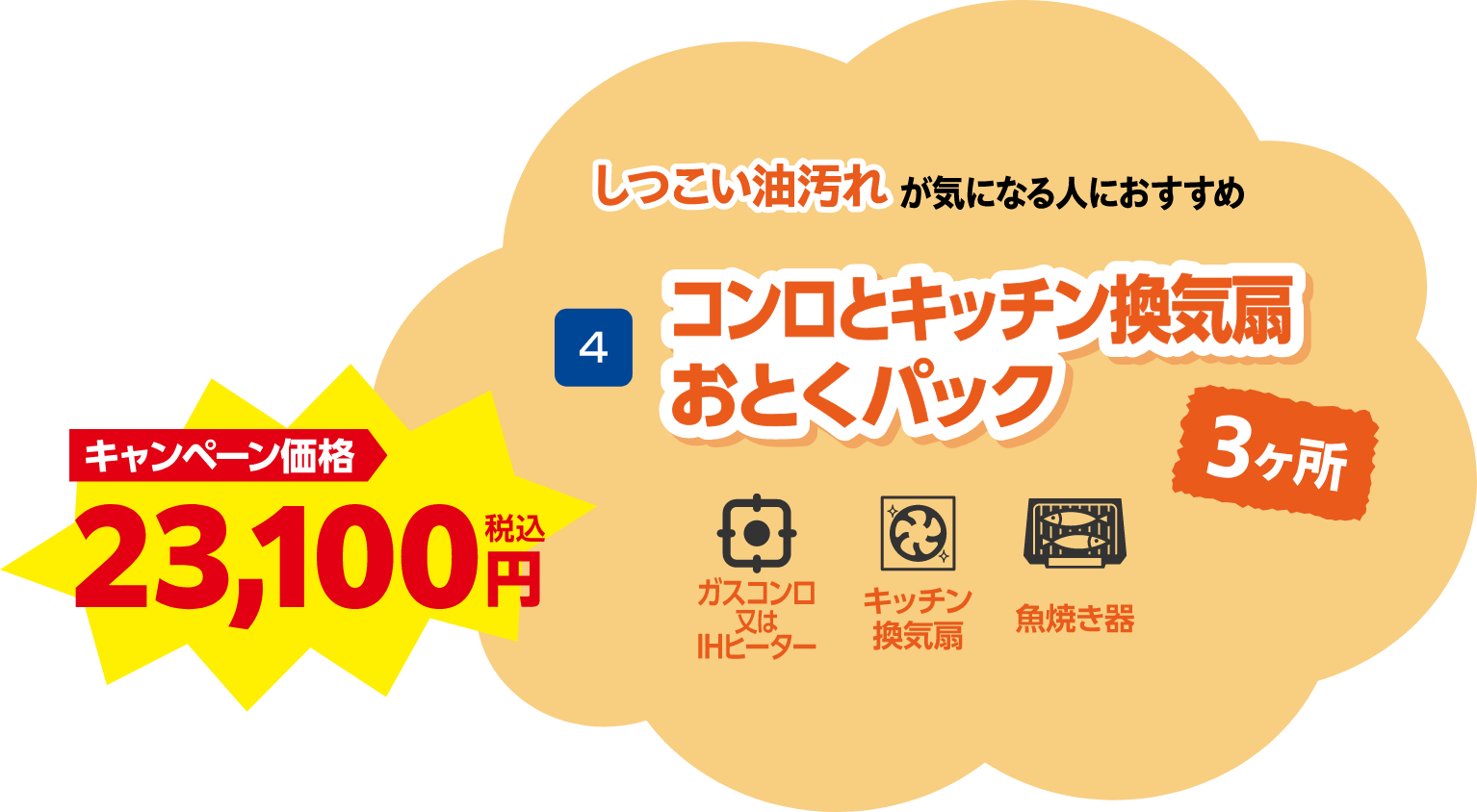 コンロとキッチン換気扇おとくパック 23,100円