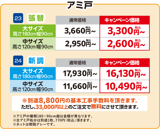 キャンペーン価格: 張替 大サイズ 3,300円～・中サイズ 2,600円～、新調 大サイズ 16,130円～・中サイズ 10,490円～