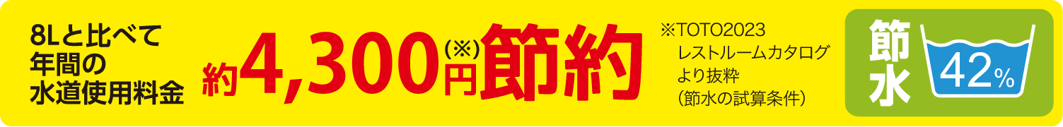 8Lと比べて年間の水道使用料金 約4,300円節約
