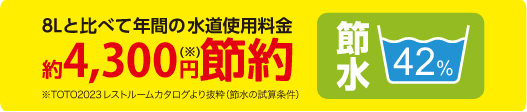 8Lと比べて年間の水道使用料金 約4,300円節約