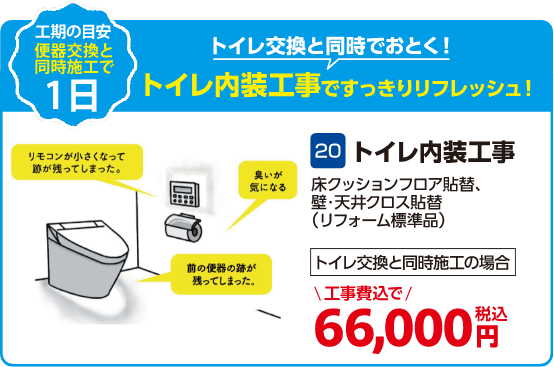 TOTOのキャンペーン価格:トイレ内装工事 66,000円