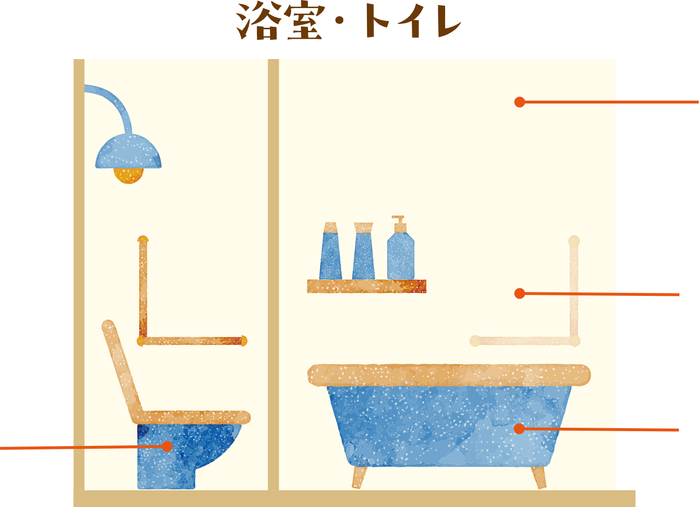 浴室・トイレの見直し場所イラスト