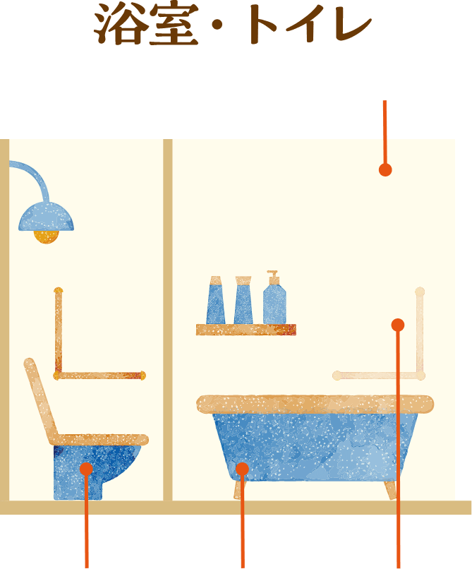 浴室・トイレの見直し場所イラスト