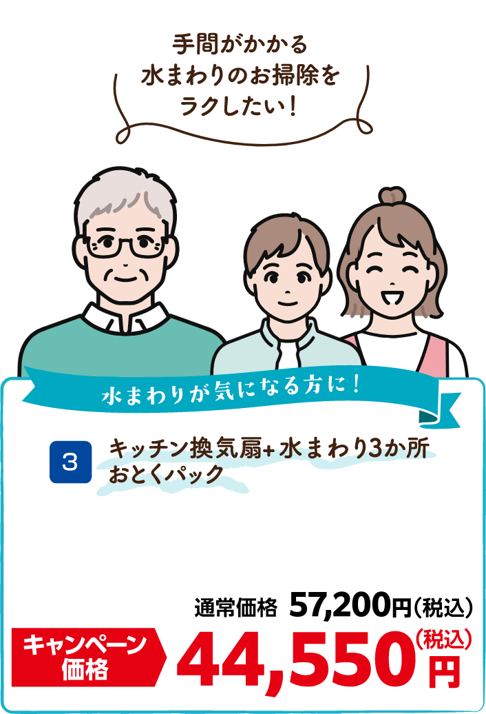 3 キッチン換気扇+水まわり3か所おとくパック 通常価格:57,200円(税込)、キャンペーン価格:44,550円(税込)