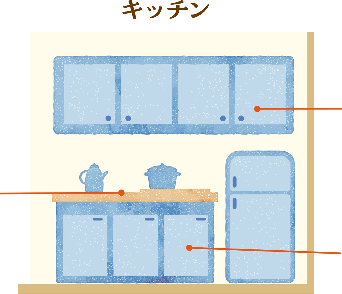 キッチンの見直し場所イラスト
