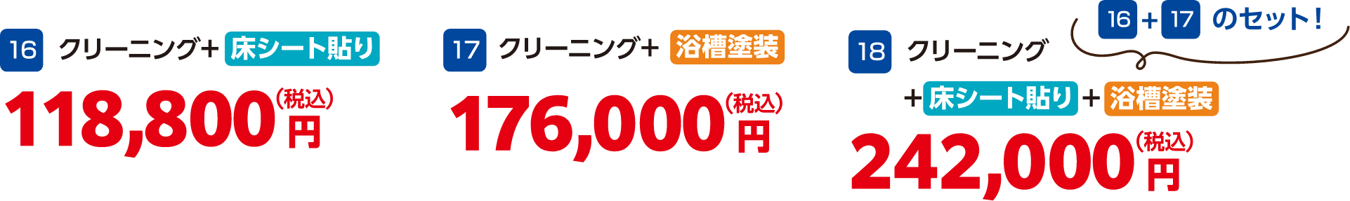 16 クリーニング＋床シート貼り 118,800円（税込）、17 クリーニング＋浴槽塗装 176,000円（税込）、18 クリーニング＋床シート貼り＋浴槽塗装 242,000円（税込）