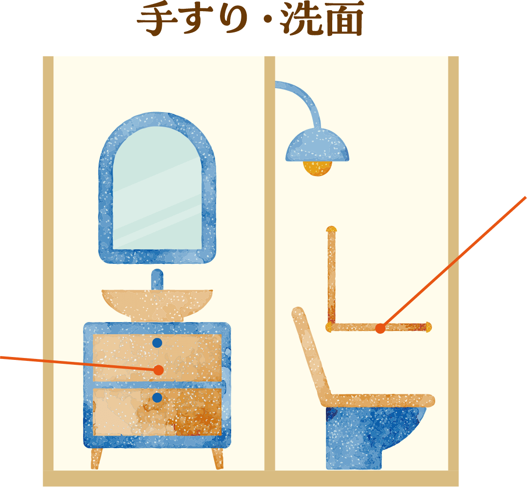 手すり・洗面の見直し場所イラスト
