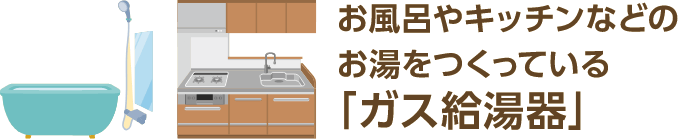 お風呂やキッチンなどのお湯をつくっている「ガス給湯器」