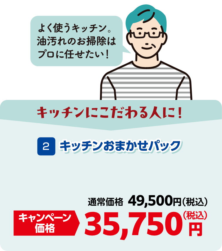 2 キッチンおまかせパック 通常価格:49,500円(税込)、キャンペーン価格:35,750円(税込)