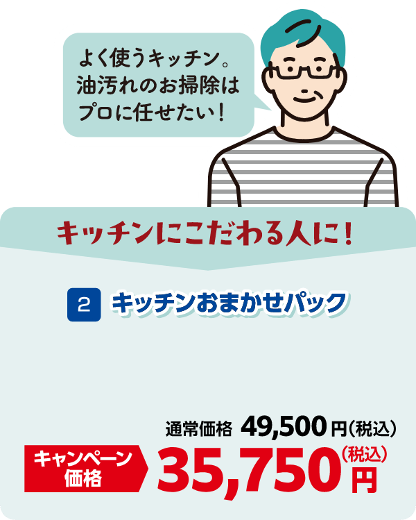 2 キッチンおまかせパック 通常価格:49,500円(税込)、キャンペーン価格:35,750円(税込)