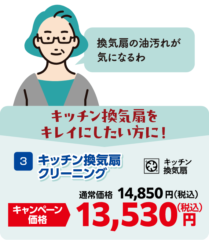 3 キッチン換気扇クリーニング 通常価格:14,850円(税込)、キャンペーン価格:13,530円(税込)