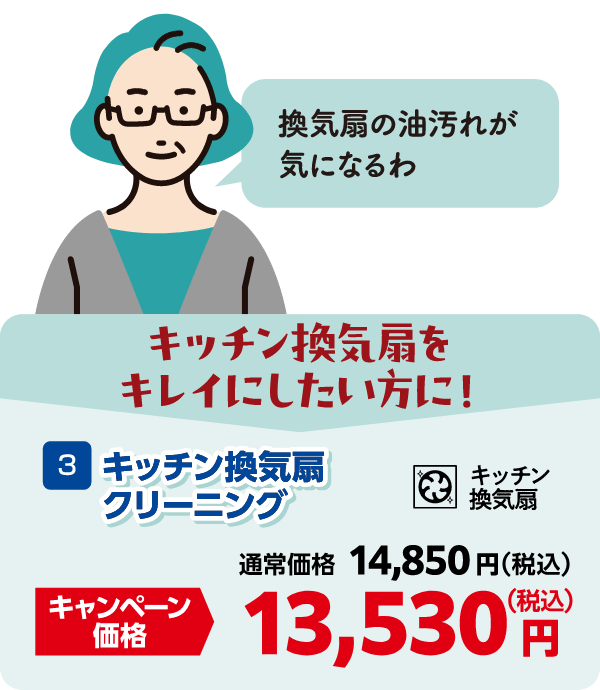 3 キッチン換気扇クリーニング 通常価格:14,850円(税込)、キャンペーン価格:13,530円(税込)