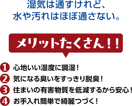 メリットたくさん!心地いい湿度に調湿・気になる臭いをすっきり脱臭・住まいの有害物質を低減するから安心・お手入れ簡単で綺麗つづく