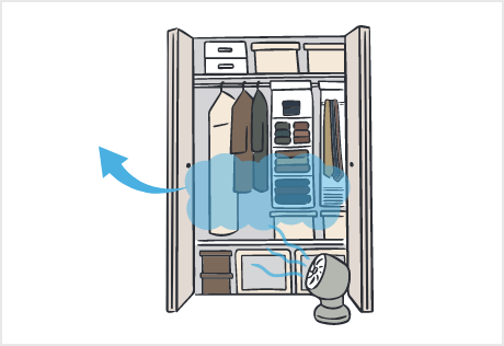 サーキュレーターで押し入れを換気するイラスト