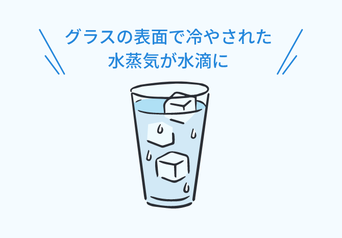 グラスの表面で冷やされた水蒸気が水滴に