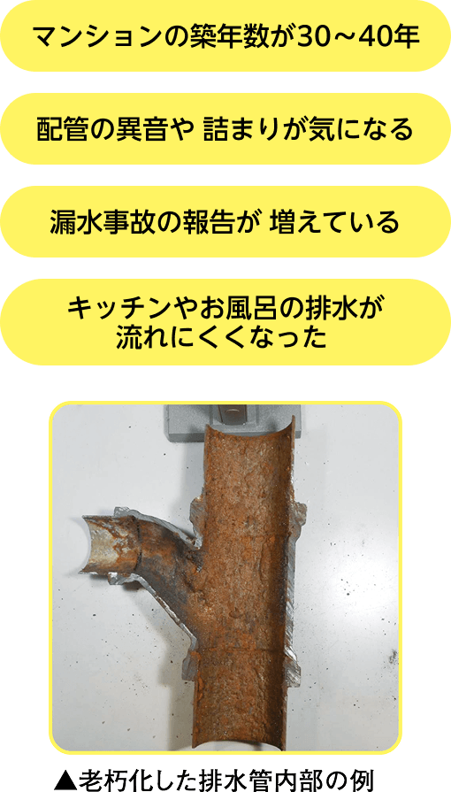 老朽化した排水管内の例。マンションの築年数が30～40年、漏水事故の報告が増えている、配管の異音や詰まりが気になる、キッチンやお風呂の排水が流れにくくなった