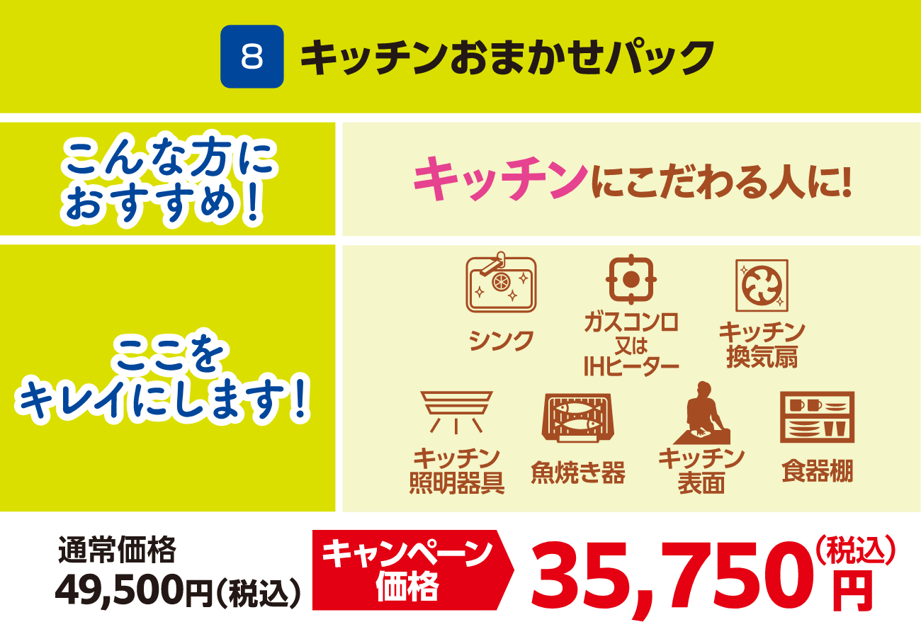 8 キッチンおまかせパック 通常価格：49,500円（税込）、キャンペーン価格：35,750円（税込）