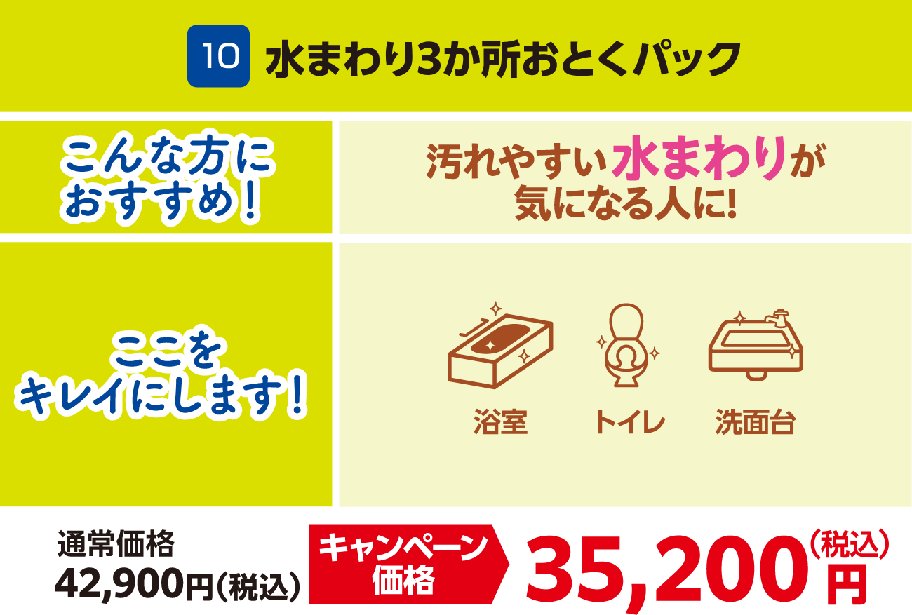 10 水まわり3か所おとくパック 通常価格：42,900円（税込）、キャンペーン価格：35,200円（税込）