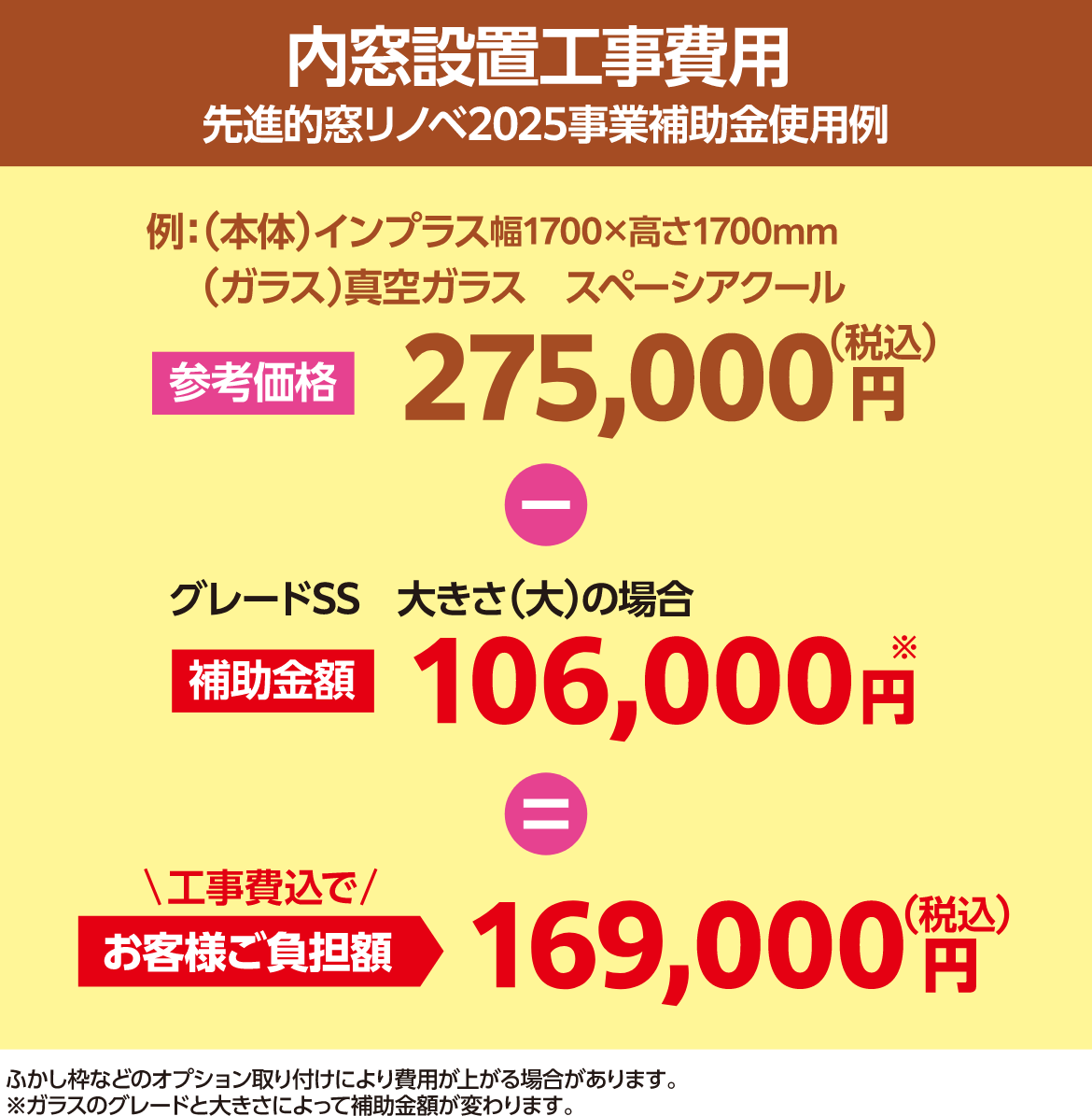 内窓設置工事費用 先進的窓リノベ2025事業補助金使用例 工事費込でお客様ご負担額：169,000円（税込）