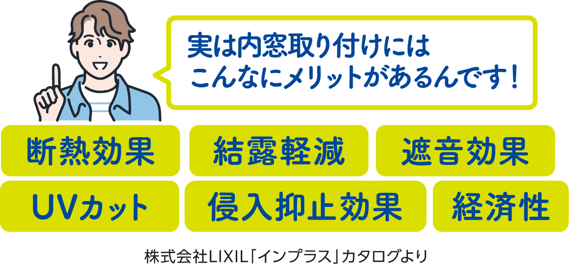 実は内窓取り付けにはこんなにメリットがあるんです！断熱効果・結露軽減・遮音効果・UVカット・侵入抑止効果・経済性