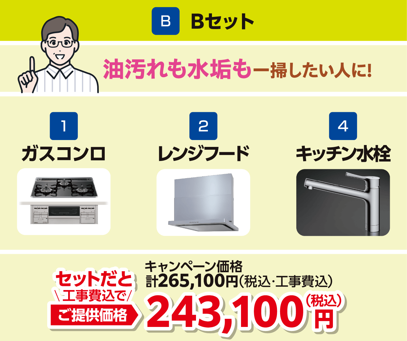 Bセット 1ガスコンロ 2レンジフード 4キッチン水栓 キャンペーン価格：265,100円（税込・工事費込）、セットだと工事費込でご提供価格：243,100円（税込）