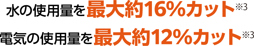 水の使用量を最大約16%カット・電気の使用量を最大約12%カット