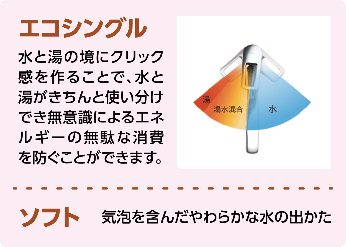 エコシングル：水と湯の境にクリック感を作ることで、水と湯がきちんと使い分けでき無意識によるエネルギーの無駄な消費を防ぐことができます。ソフト：気泡を含んだやわらかな水の出かた