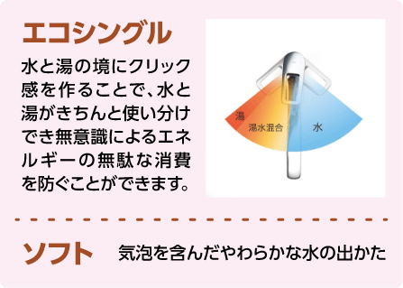 エコシングル：水と湯の境にクリック感を作ることで、水と湯がきちんと使い分けでき無意識によるエネルギーの無駄な消費を防ぐことができます。ソフト：気泡を含んだやわらかな水の出かた