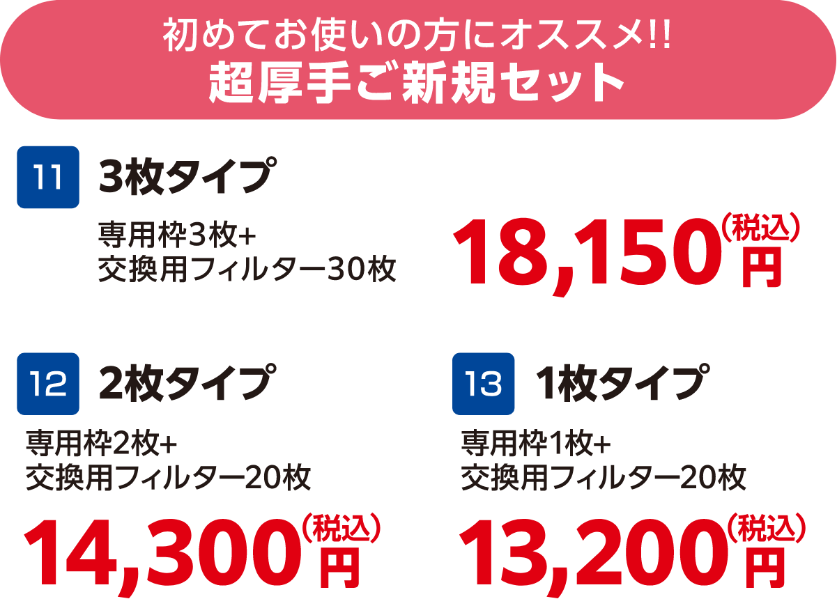 超厚手ご新規セット 11 3枚タイプ 専用枠3枚+交換用フィルター30枚 18,150円（税込）、12 2枚タイプ 専用枠2枚+交換用フィルター20枚 14,300円（税込）、13 1枚タイプ 専用枠1枚+交換用フィルター20枚 13,200円（税込）