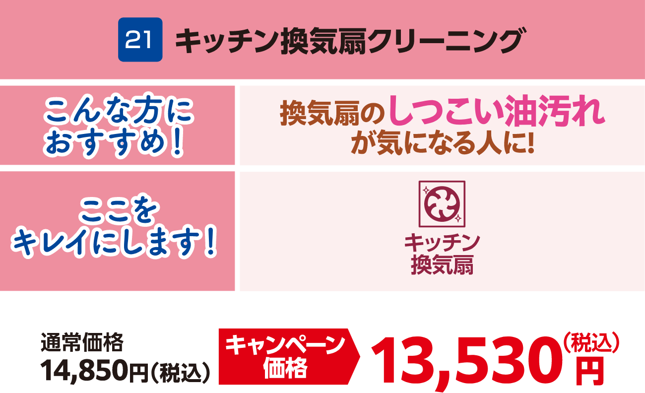 21キッチン換気扇クリーニング 通常価格：14,850円（税込）、キャンペーン価格：13,530円（税込）