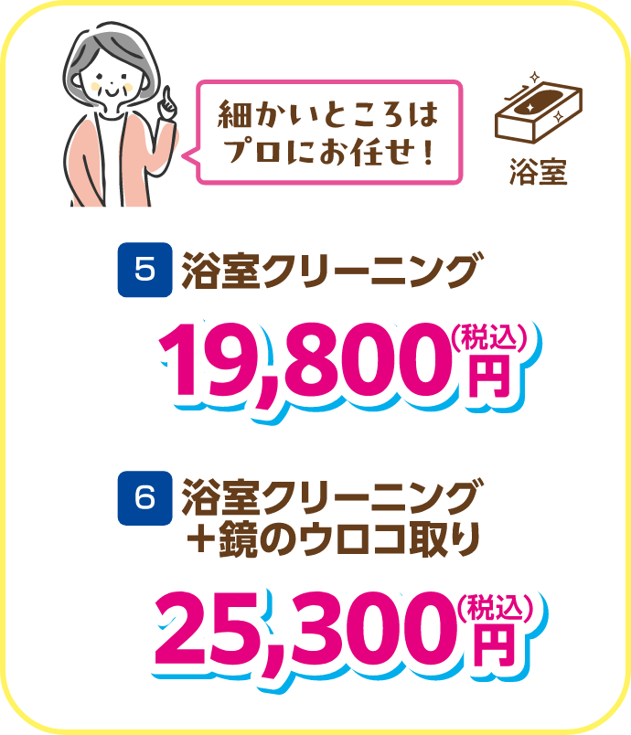 5 浴室クリーニング 19,800円（税込）、6 浴室クリーニング＋鏡のウロコ取り 25,300円（税込）