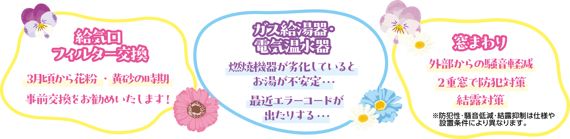 給気口フィルター交換、ガス給湯器・電気温水器、窓まわり
