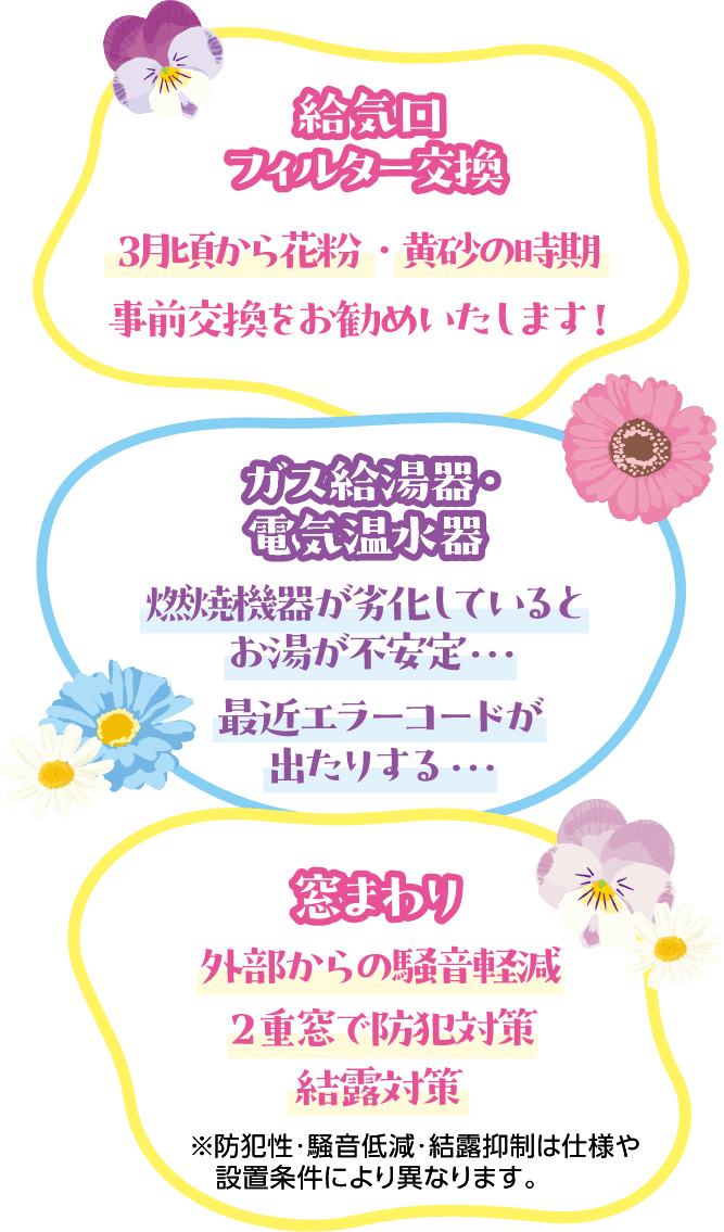 給気口フィルター交換、ガス給湯器・電気温水器、窓まわり