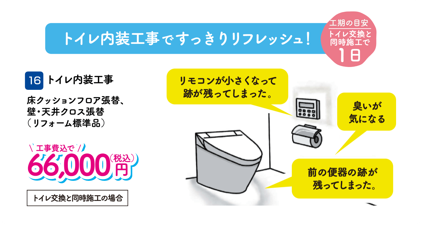 16 トイレ内装工事 工期の目安：トイレ交換と同時施工で1日 トイレ交換と同時施工の場合、66,000円（税込・工事費込）