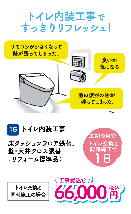 16 トイレ内装工事 工期の目安：トイレ交換と同時施工で1日 トイレ交換と同時施工の場合、66,000円（税込・工事費込）