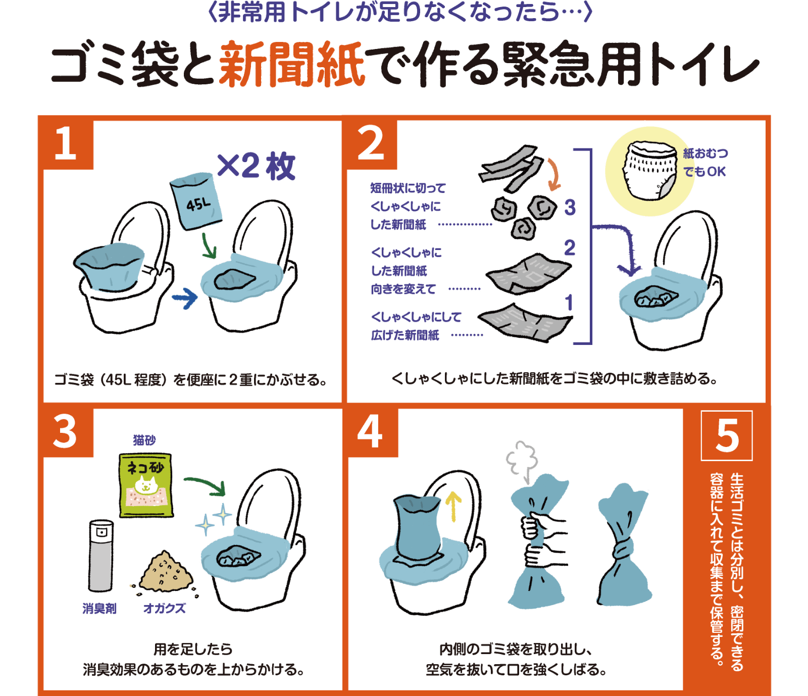 ゴミ袋と新聞紙で作る緊急用トイレの作り方手順