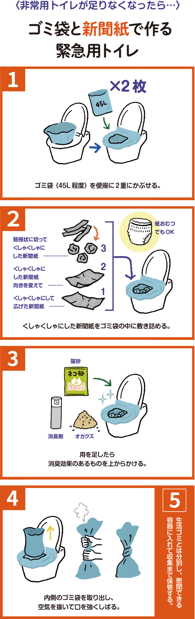 ゴミ袋と新聞紙で作る緊急用トイレの作り方手順