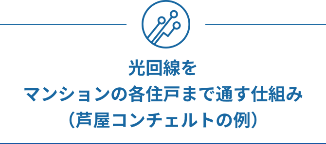 光回線をマンションの各住戸まで通す仕組み（芦屋コンチェルトの例）