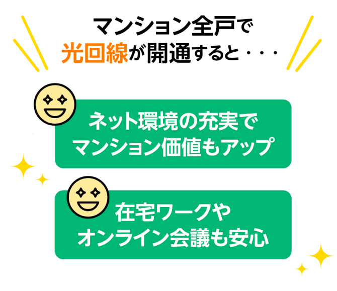 マンション全戸で光回線が開通すると、ネット環境の充実でマンション価値もアップ・在宅ワークやオンライン会議も安心